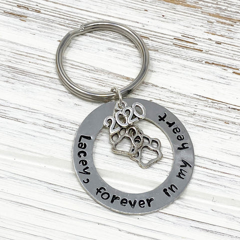 Pet Memorial Keychain